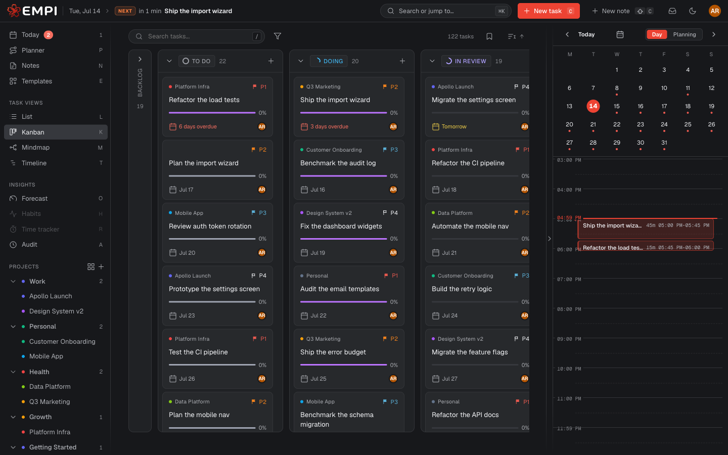 The Kanban board