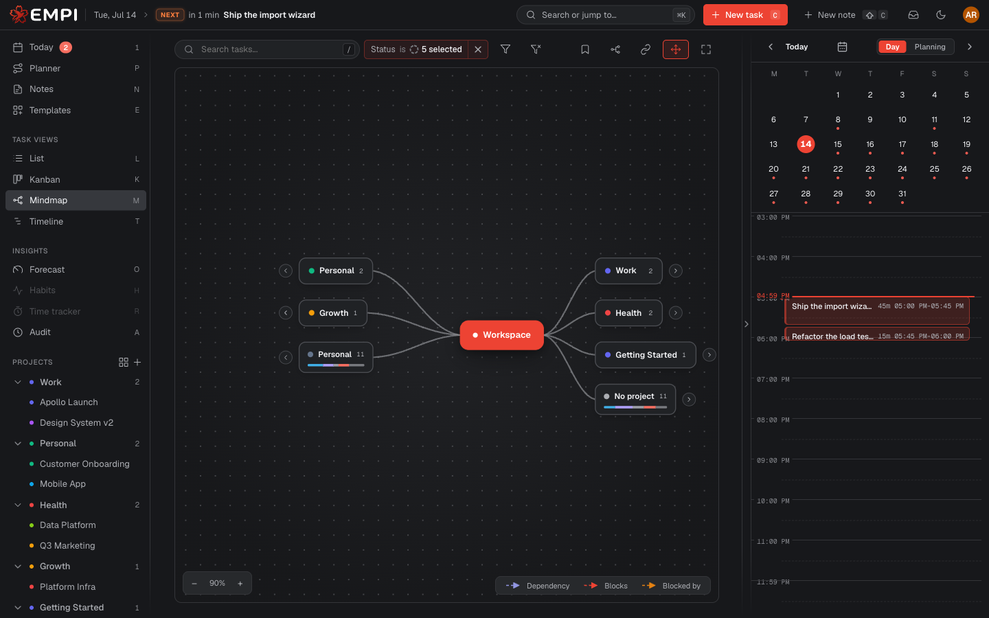 The Mindmap view
