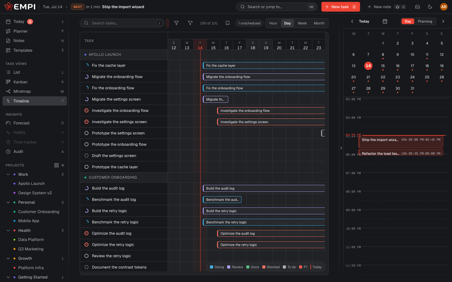 The Timeline view